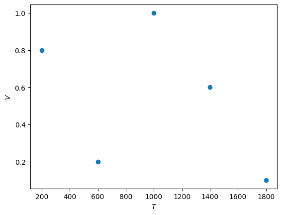 ../_images/d31d126e5c2575948234233126395f55a41537dc3525ac9250635e29cf9ff107.png
