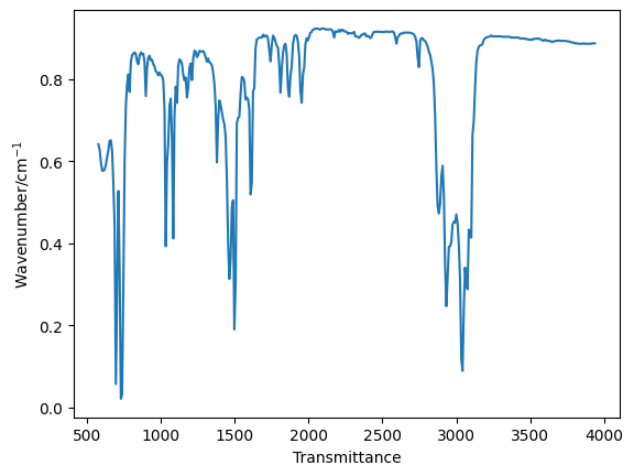../_images/df33c67a856fde12a2ccdc3c32a1b8a770c114388d253cdc4d51fd9e86a87ed1.png