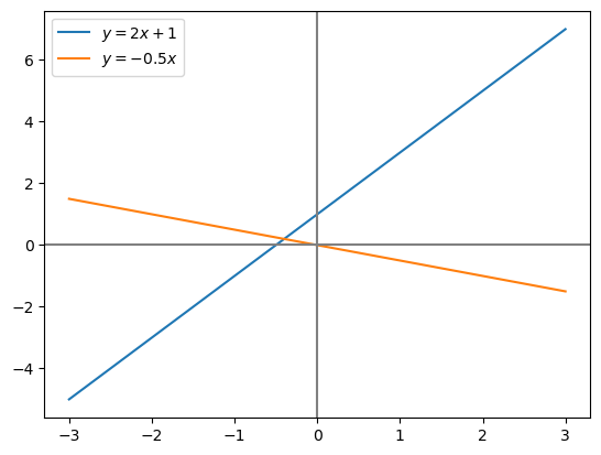 ../_images/4d1ab8c98e2059b50525291f4fdb1b4a77cacb0aa6d899fb30b936c139493a2c.png