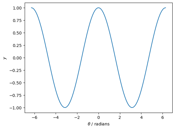 ../_images/7b8949a29928d418adcb91a17a23f9252cf2be18ffc192780af4f2e373d0f22b.png