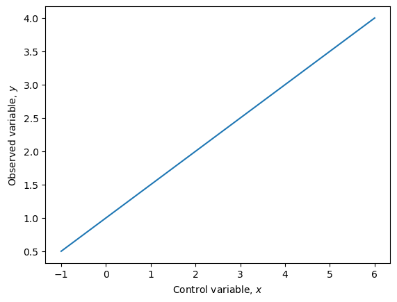 ../_images/ec1a1babc60b102949ecb0500895ed15c3fec9ccee879dfb42fd7c0b95d2bb08.png