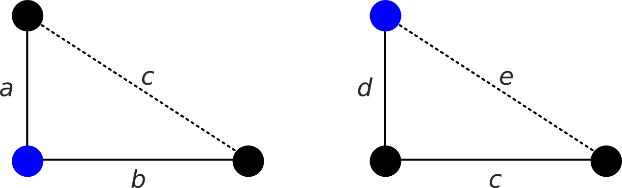Two diamgrams of right-angled triangled constructed from the sodium chloride crystal above.