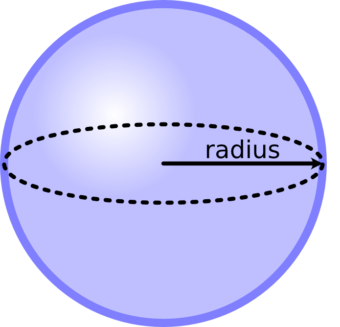 A diagram indicating the radius of a sphere.